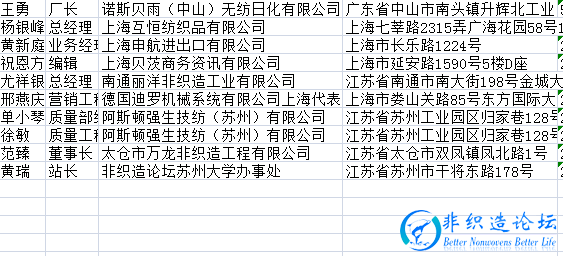 非织造企业汇总预览信息.png