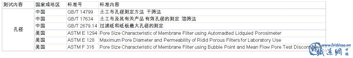 Pore size standard.jpg