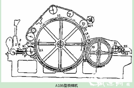 A186型梳棉机.jpg