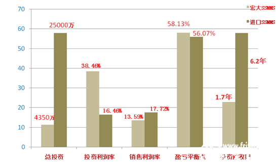 QQ截图20130525083400.png