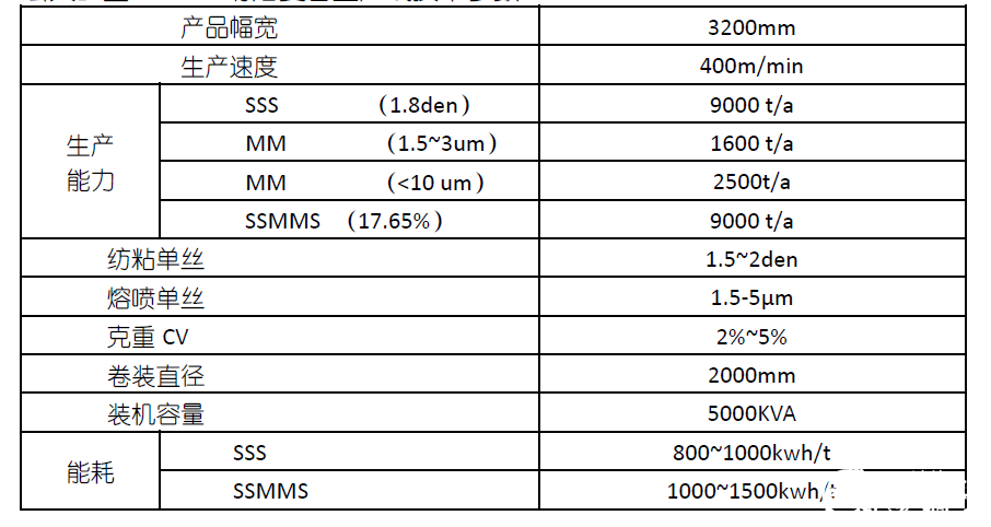 QQ截图20130525083657.png