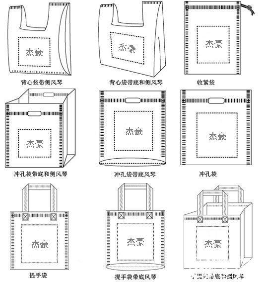 无纺布袋分类