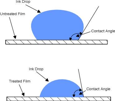 Technical Notes - Corona1.jpg