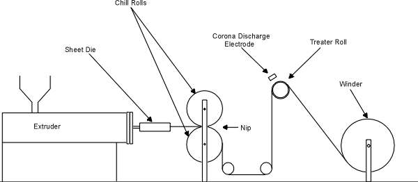 Technical Notes - Corona4.jpg