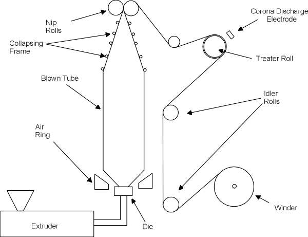 Technical Notes - Corona3.jpg