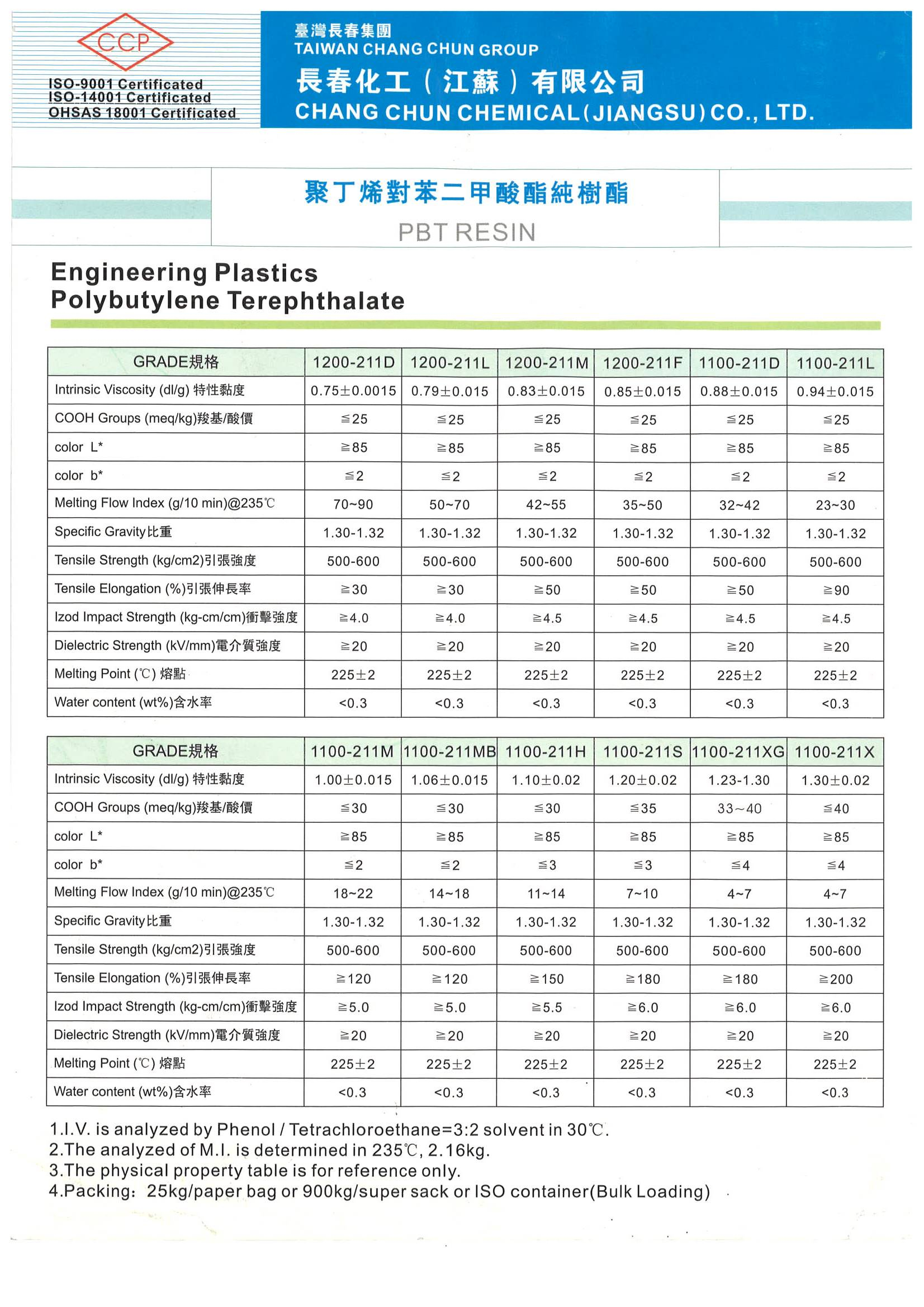 PBT1100物性表彩页.jpg