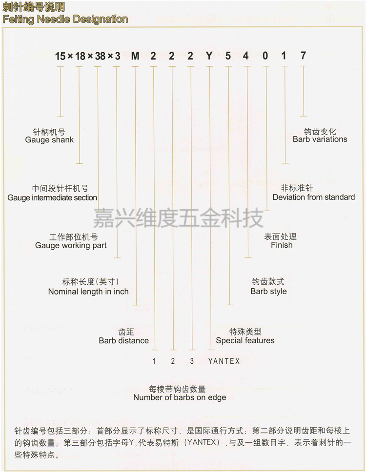 嘉兴维度五金科技，无纺布三角针专业生产厂家