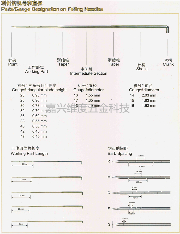 嘉兴维度五金科技，无纺布三角针专业生产厂家