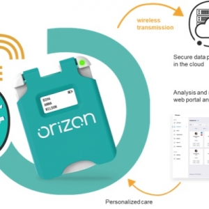 Ontex将在欧盟试点智能尿片项目，Orizon 传感器技术将在养老院进行测试
